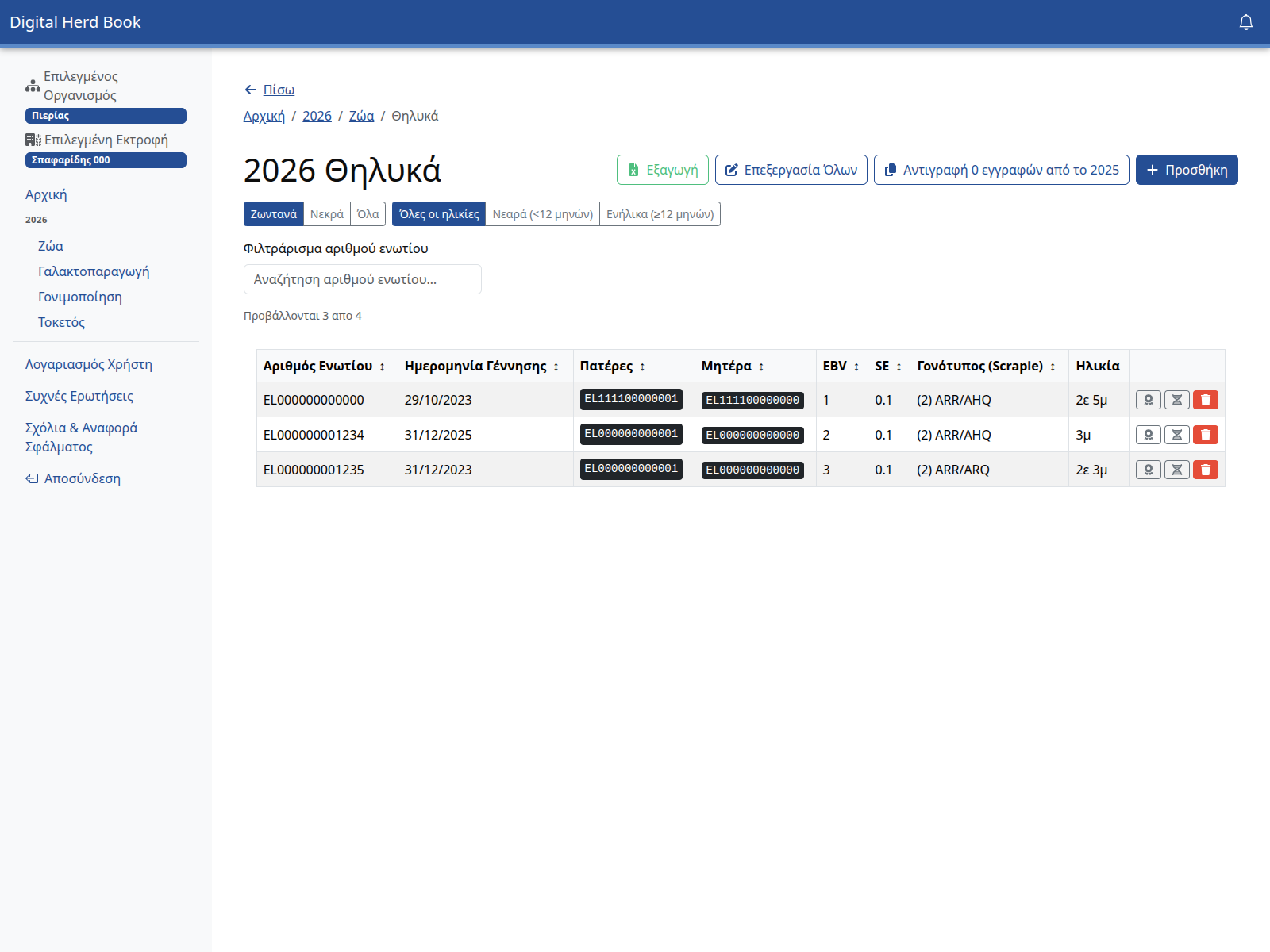 Μητρώο θηλυκών ζώων με EBV και γονότυπο
